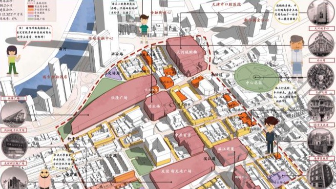 建筑与城市规划学院